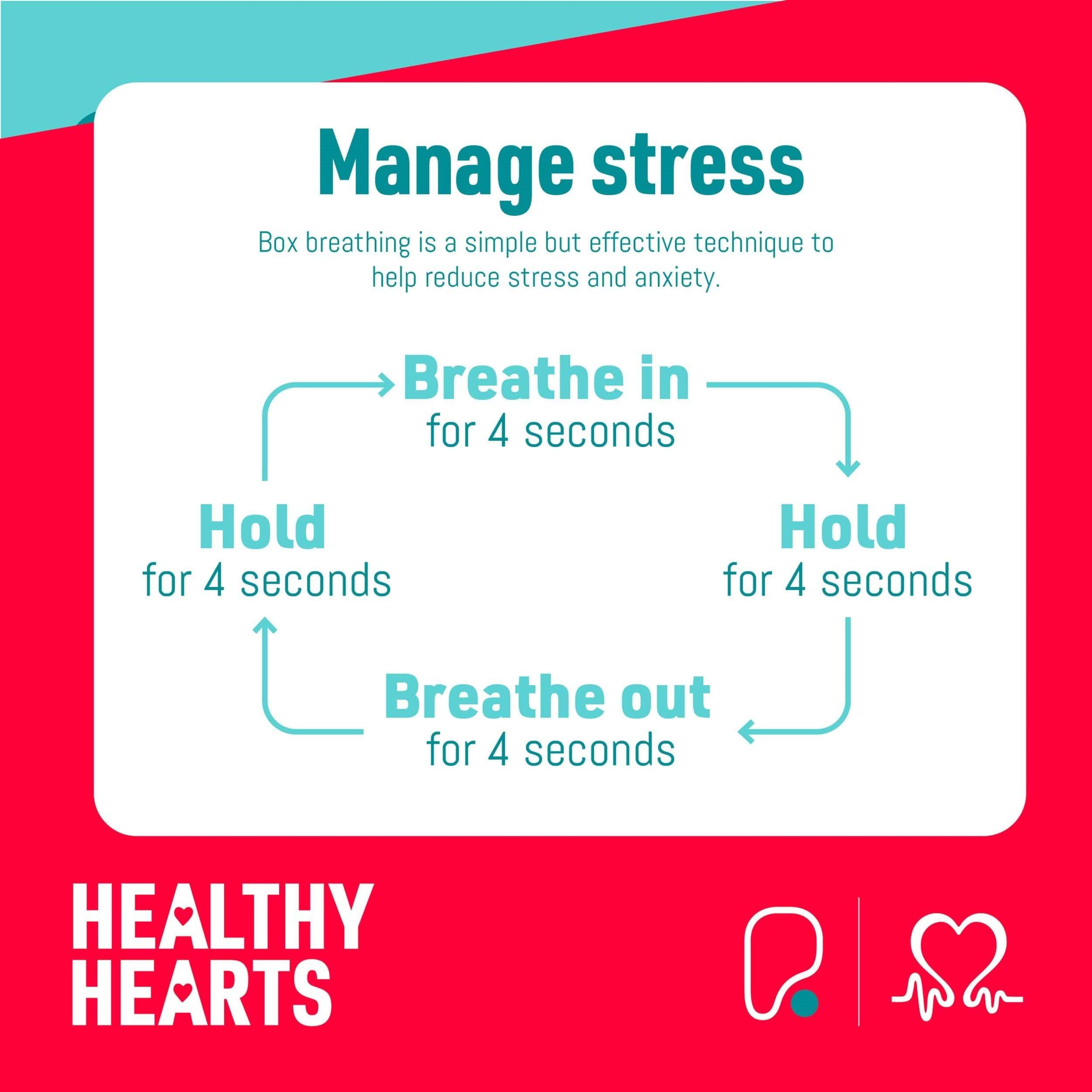 How to reduce the risk of heart and circulatory diseases | PureGym