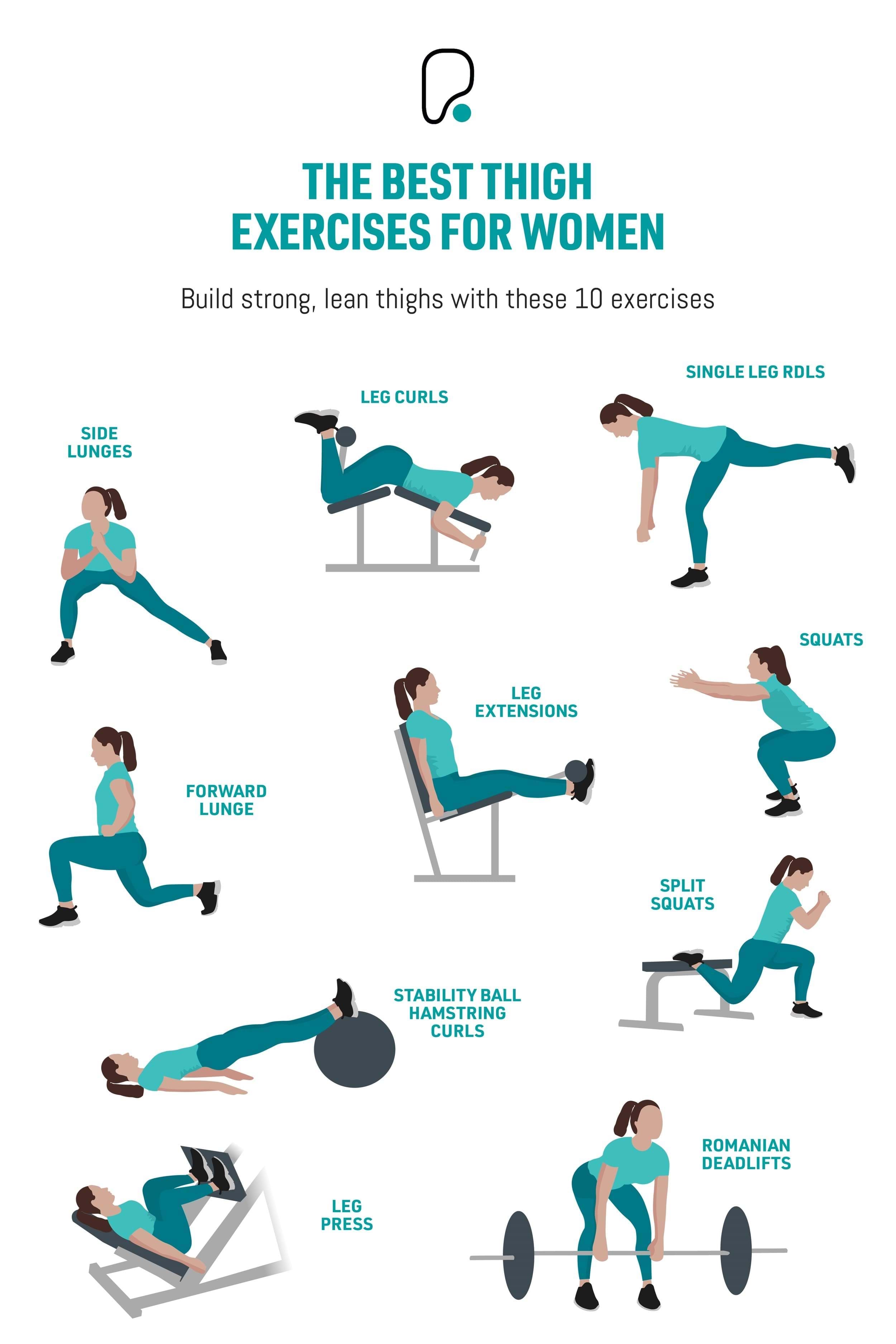 10 Of The Best Thigh Exercises For Women Puregym 