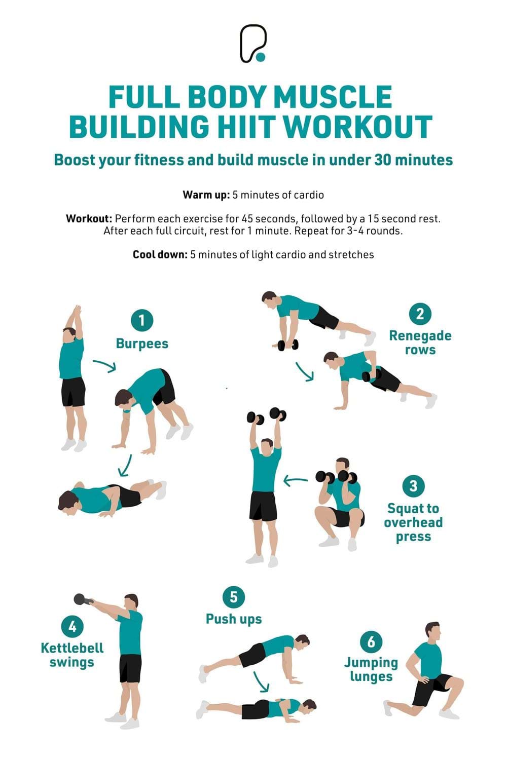 full body muscle building hiit workout