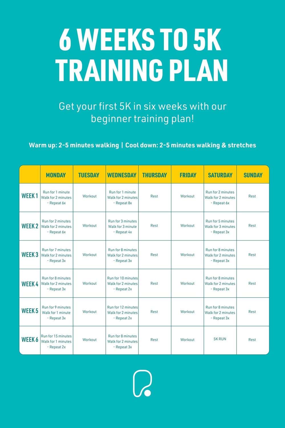 Beginner 5k Training Plan from PureGym