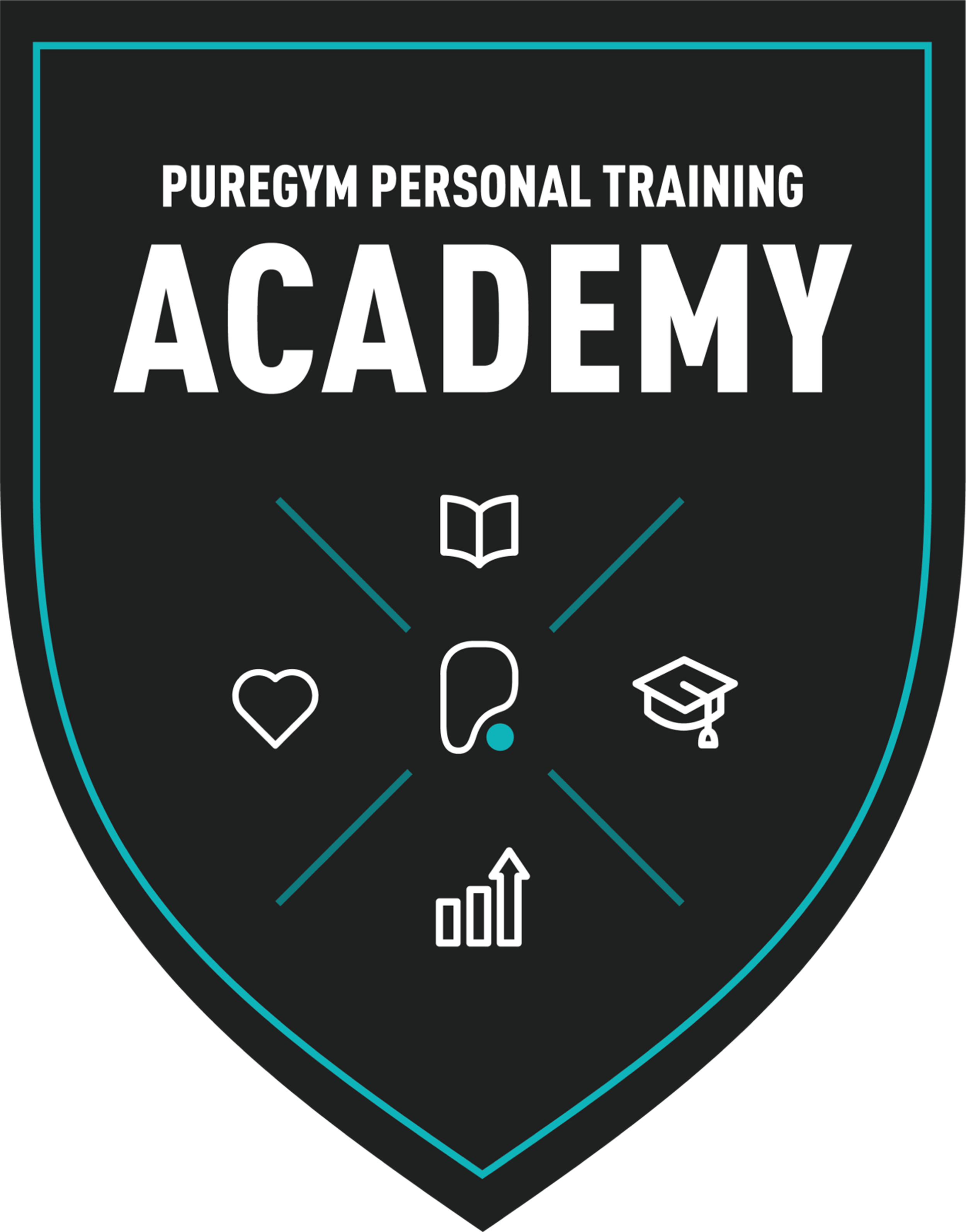 PureGym Personal Training Academy