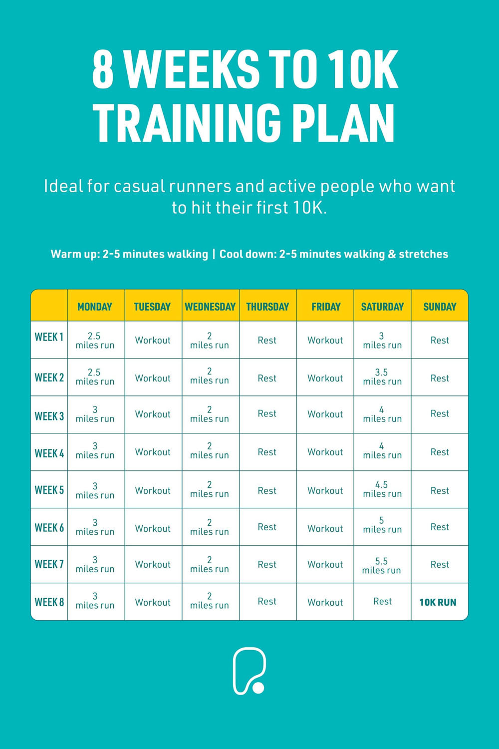 Training For A 10k | 8-10wk 10K Running Plan | PureGym