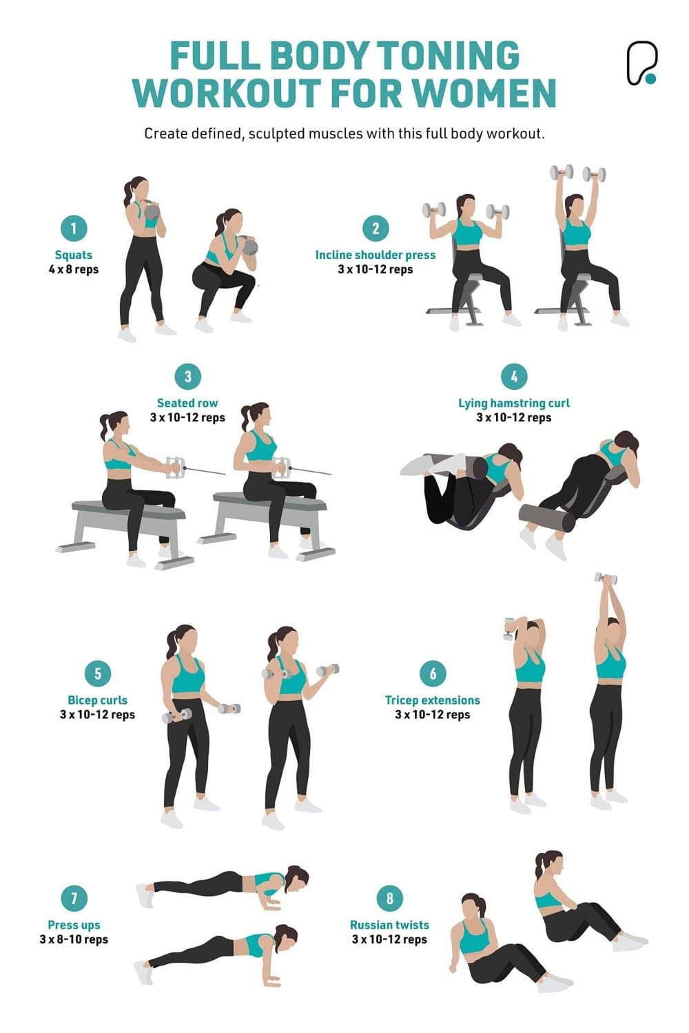 The Best Full Body Toning Workout Plan For Women | PureGym